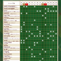 ブログ